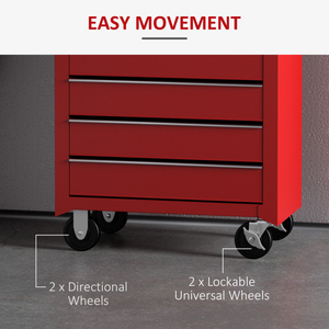 HOMCOM Tool Trolley with 5 Drawers Steel Tool Chest on Wheels with Handle Red HOMCOM
