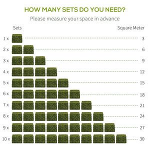 12PCS Artificial Boxwood Wall Panels 20" x 20" Grass Screen Milan Grass Outsunny