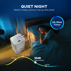 10L/Day 2000ML Portable Quiet Dehumidifier Home Laundry Room Electric Moisture HOMCOM
