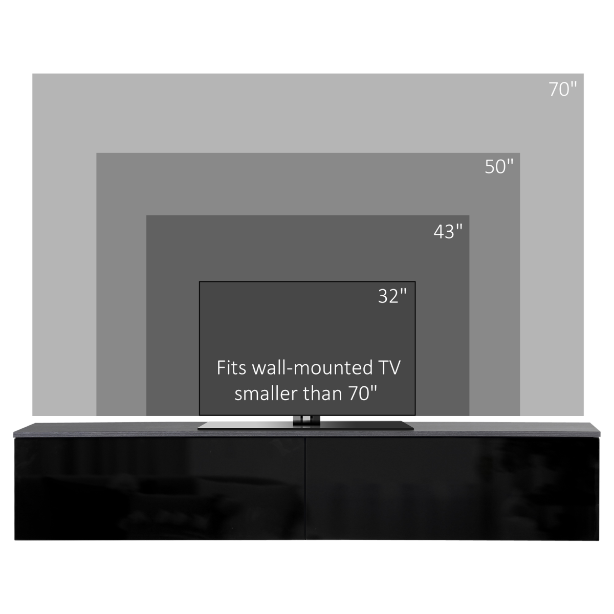 Floating TV Unit Stand, Wall Mount Media Console with Storage Cupboards Unbranded