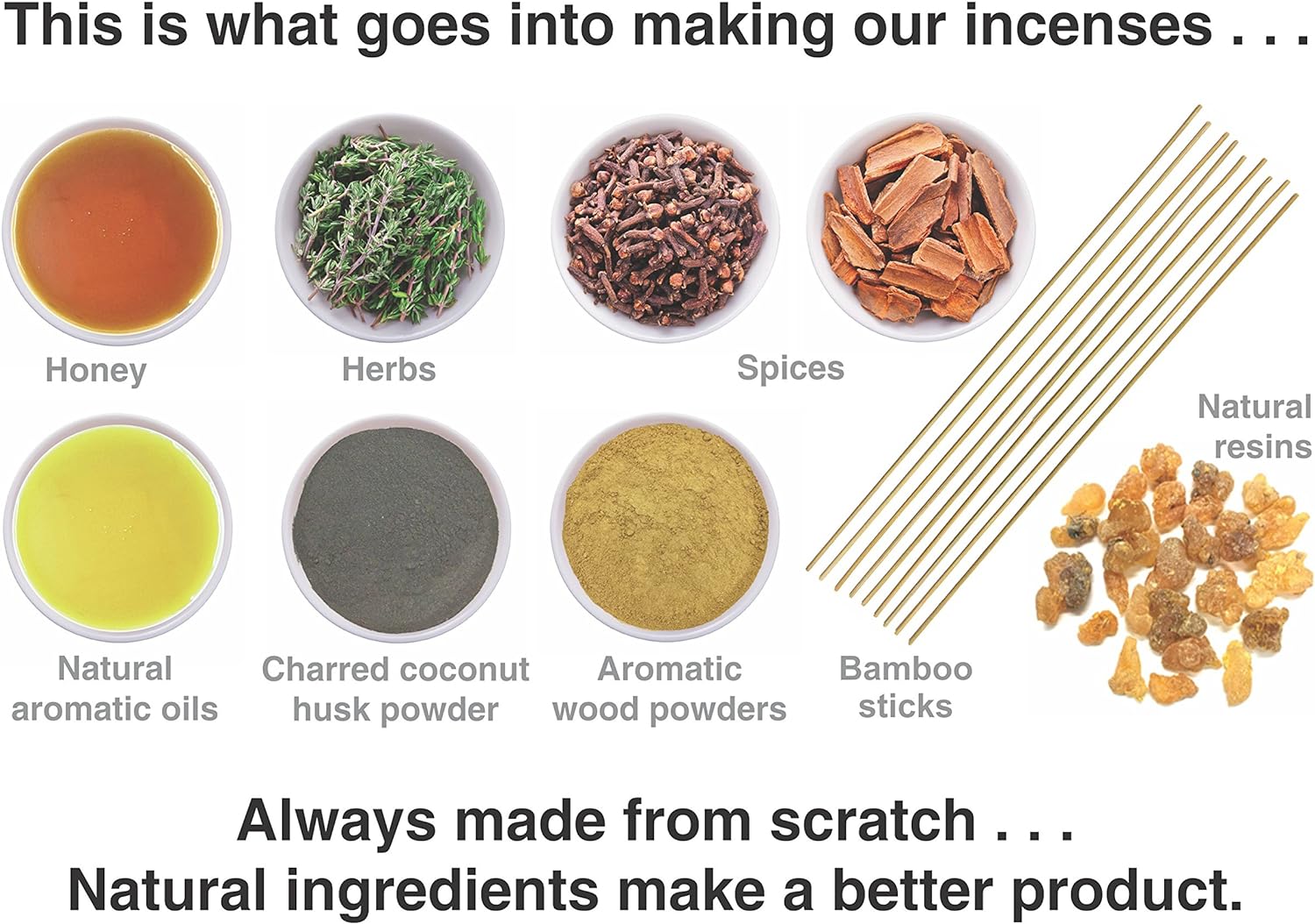 6 Fragrance Gift Pack with Burner Natural Choice Incense